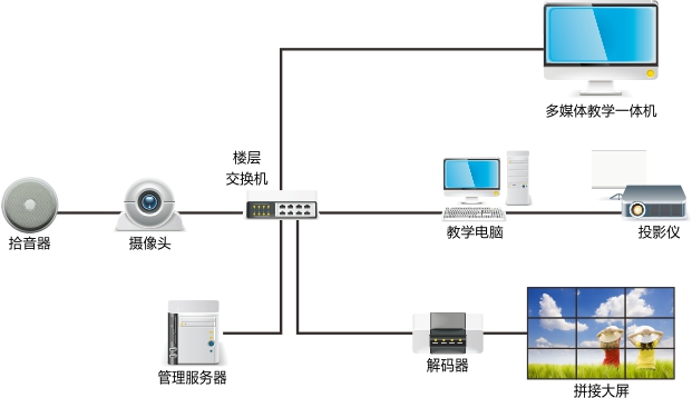 模拟系统2-620.jpg