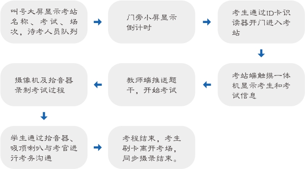 医学软件-1.jpg