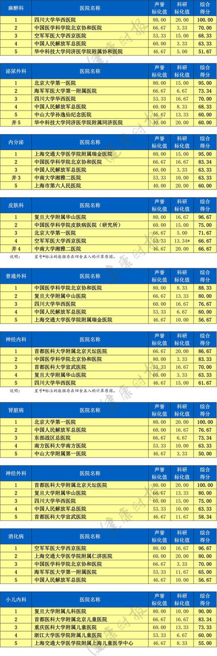麻醉099267aa8e9049108e4584ed6996878d.jpg